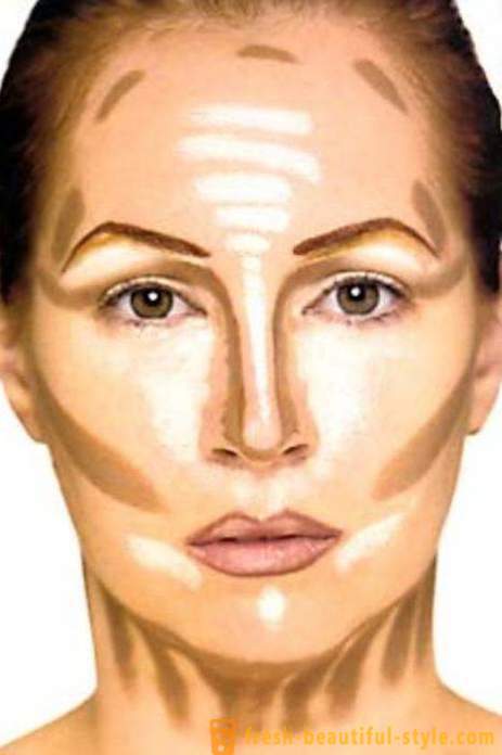 Antes e depois: make-up como um meio de mudar a aparência