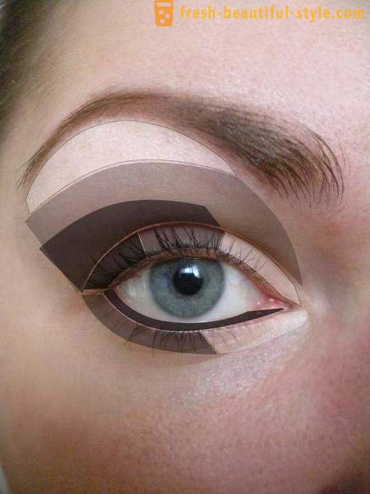 Como aplicar a sombra do olho? Como aplicar a sombra de olho nos degraus?