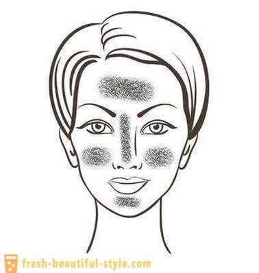 Pele facial seco: causas e tratamento. máscara facial em casa