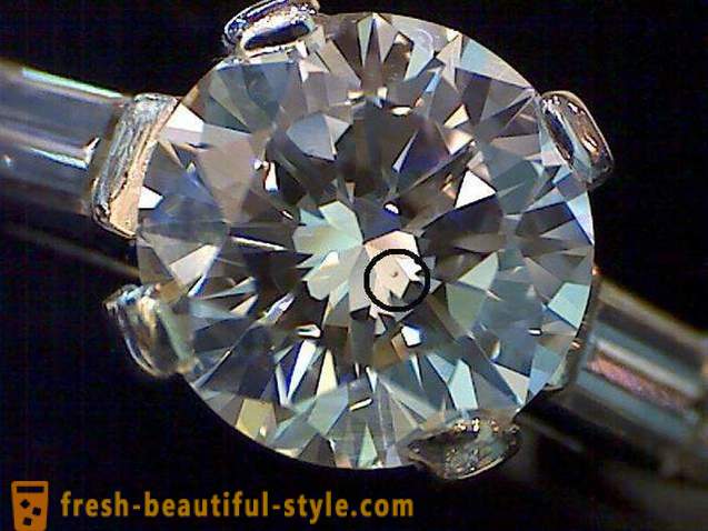 A pureza de um diamante, diamante cor. A escala da pureza diamante