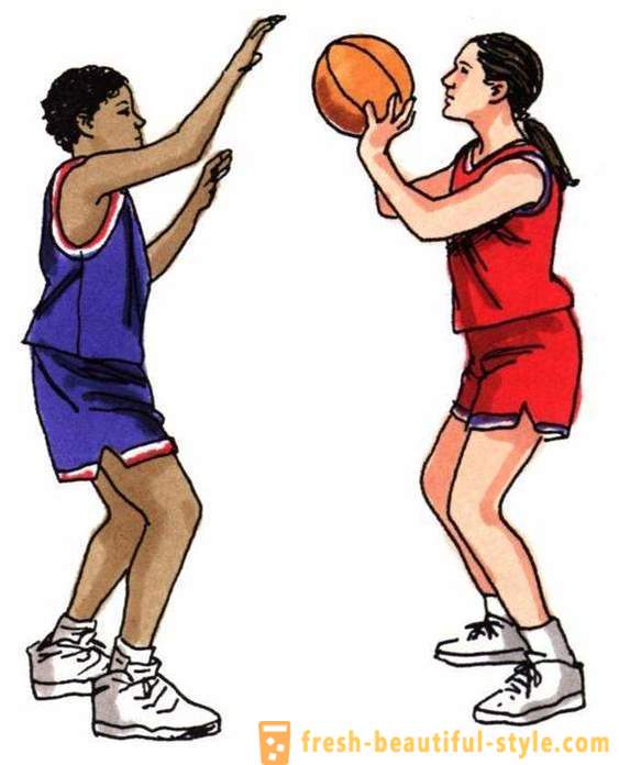As regras básicas do jogo de basquete